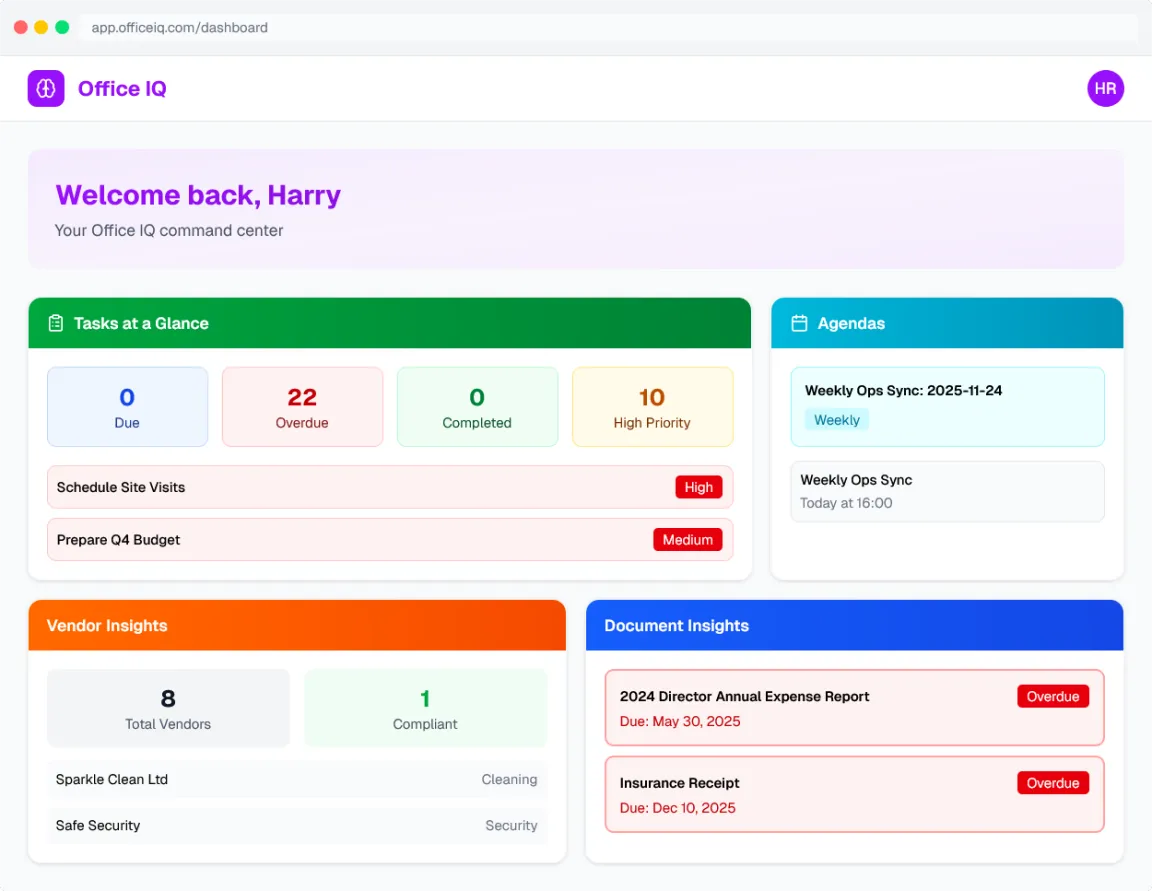 Office IQ Dashboard Preview